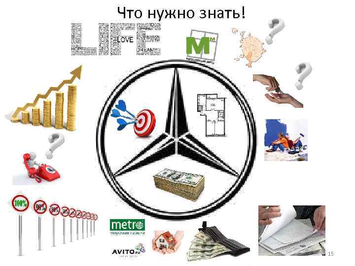 Что нужно знать! 15 