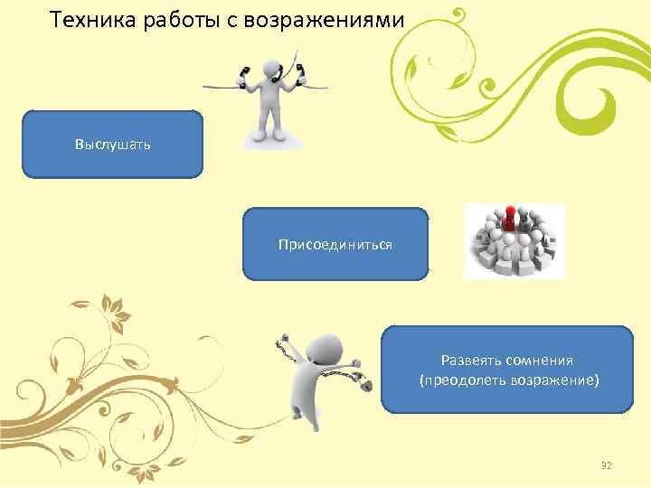 Техника работы с возражениями Что такое возражение клиента? Возражение это высказанная реакция или эмоция