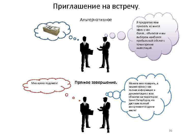 Приглашение на встречу. Альтернативное Мне нужно подумать! Прямое завершение. Я предлагаю вам приехать ко