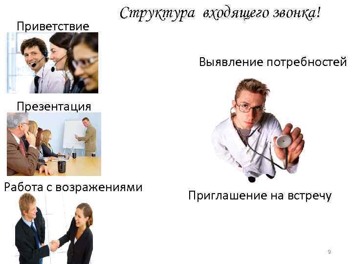 Приветствие Структура входящего звонка! Выявление потребностей Презентация Работа с возражениями Приглашение на встречу 9