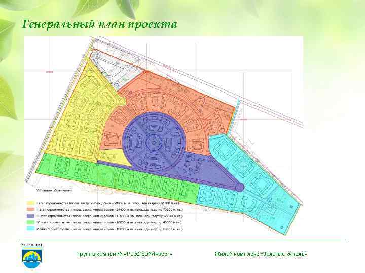 Генеральный план проекта Группа компаний «Рос. Строй. Инвест» Жилой комплекс «Золотые купола» 