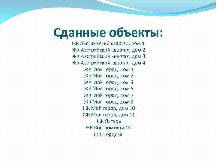 Сданные объекты: ЖК Австрийский квартал, дом 1 ЖК Австрийский квартал, дом 2 ЖК Австрийский