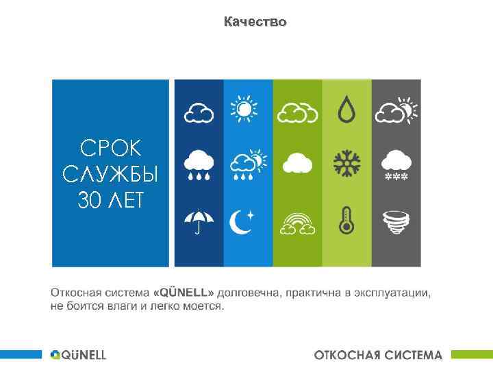 Качество СРОК СЛУЖБЫ 30 ЛЕТ 