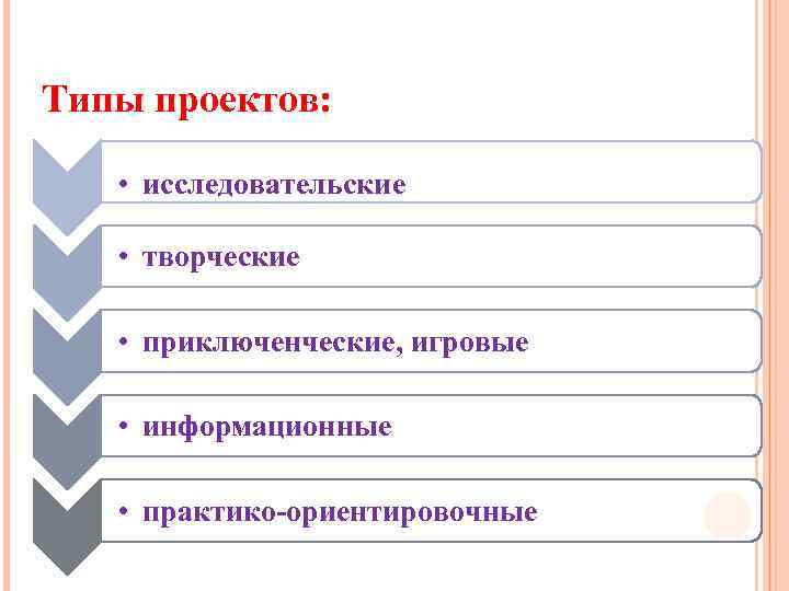 Типы проектов: • исследовательские • творческие • приключенческие, игровые • информационные • практико-ориентировочные 