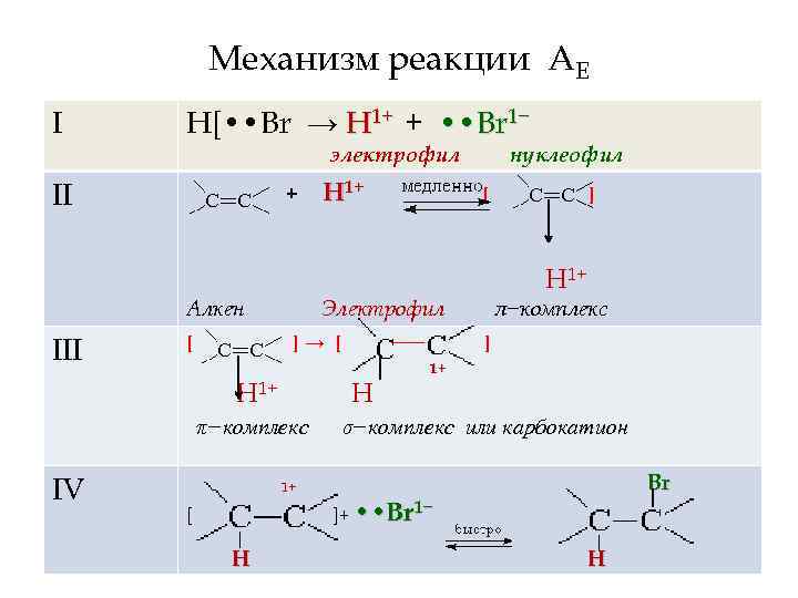 Схема реакции соответствующая сокращенному молекулярно ионному уравнению 2h s2 h2s имеет вид