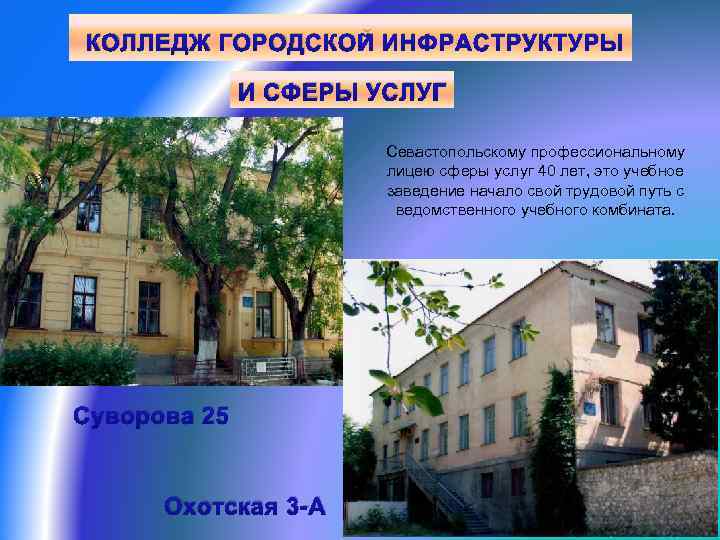 Колледж городской среды и печати. Колледж городской инфраструктуры. Инфраструктура колледжа. Современная инфраструктура колледжа. Севастопольский профессиональный лицей сферы услуг.