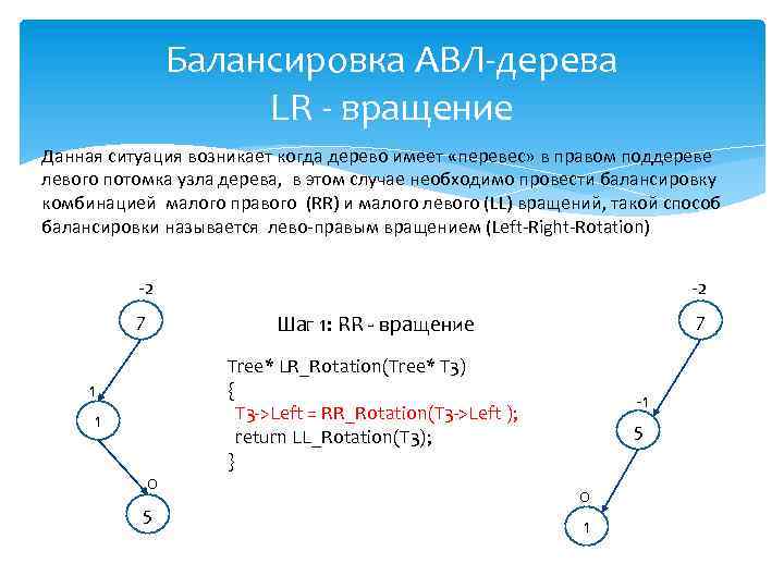 Балансировка АВЛ-дерева LR - вращение Данная ситуация возникает когда дерево имеет «перевес» в правом