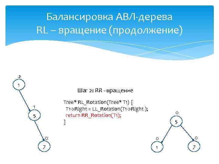 Балансировка АВЛ-дерева RL – вращение (продолжение) 2 1 Шаг 2: RR - вращение Tree*