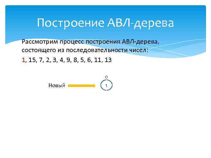 Построение АВЛ-дерева Рассмотрим процесс построения АВЛ-дерева, состоящего из последовательности чисел: 1, 15, 7, 2,