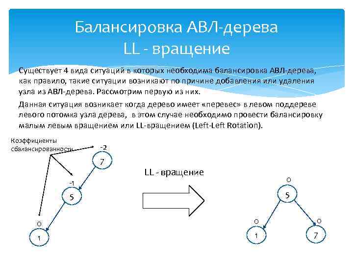 Балансировка АВЛ-дерева LL - вращение Существует 4 вида ситуаций в которых необходима балансировка АВЛ-дерева,