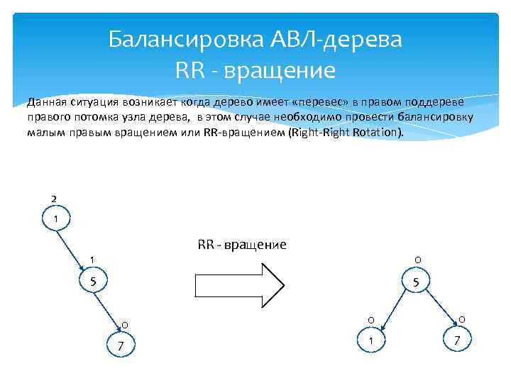 Балансировка АВЛ-дерева RR - вращение Данная ситуация возникает когда дерево имеет «перевес» в правом