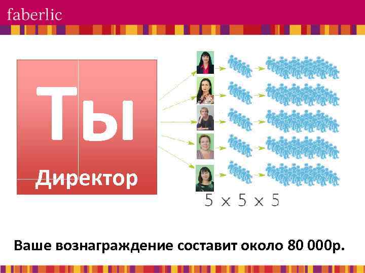 Ты Директор Ваше вознаграждение составит около 80 000 р. 