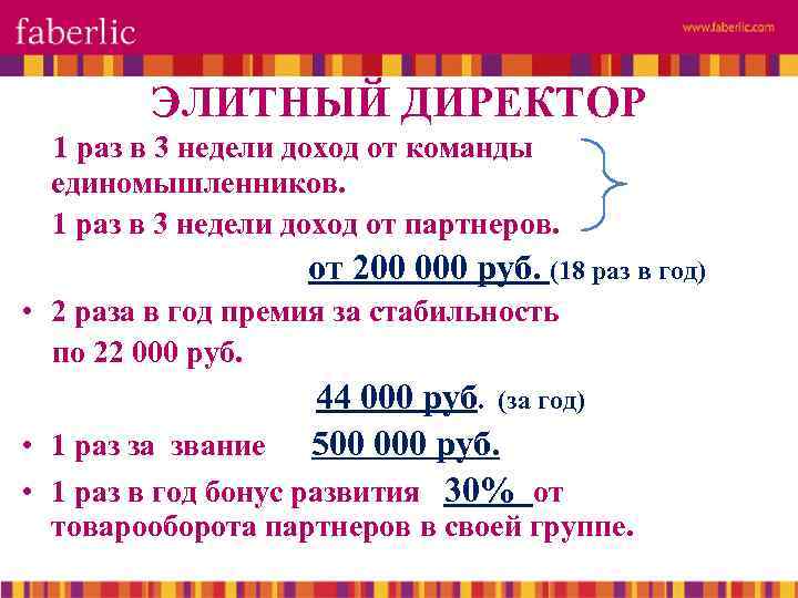 ЭЛИТНЫЙ ДИРЕКТОР 1 раз в 3 недели доход от команды единомышленников. 1 раз в