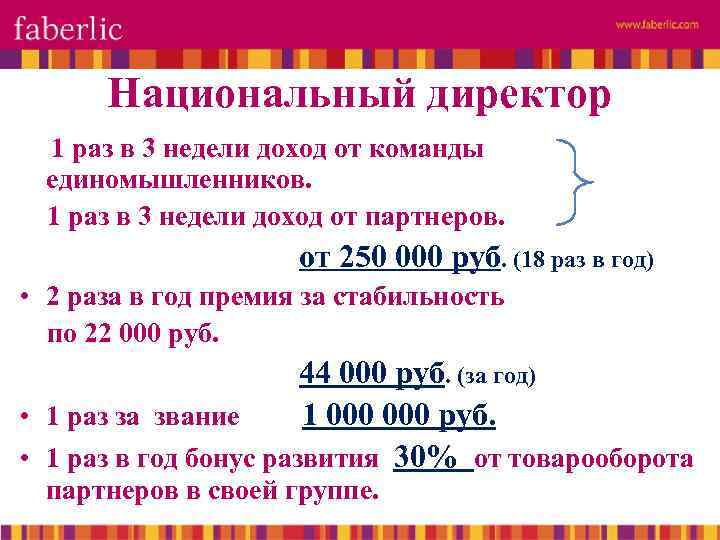 Национальный директор 1 раз в 3 недели доход от команды единомышленников. 1 раз в