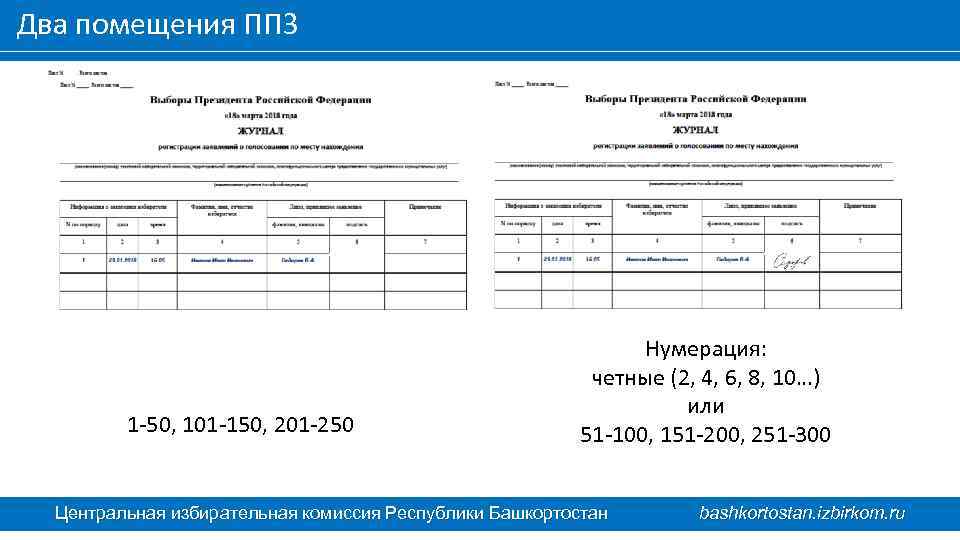 Реестр заявлений. Реестр для голосования вне помещения для голосования. Реестр заявлений о голосовании вне помещения. Журнал регистрации избирателей на выборах.