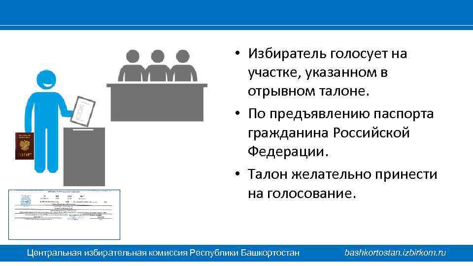  • Избиратель голосует на участке, указанном в отрывном талоне. • По предъявлению паспорта