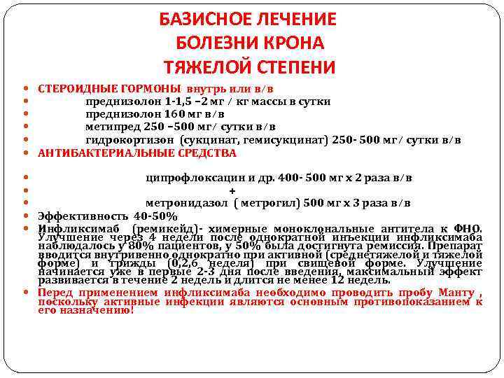 БАЗИСНОЕ ЛЕЧЕНИЕ БОЛЕЗНИ КРОНА ТЯЖЕЛОЙ СТЕПЕНИ СТЕРОИДНЫЕ ГОРМОНЫ внутрь или в/в преднизолон 1 -1,