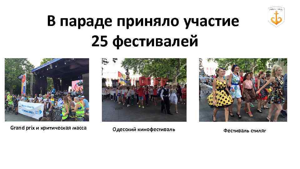 В параде приняло участие 25 фестивалей Grand prix и критическая масса Одесский кинофестиваль Фестиваль