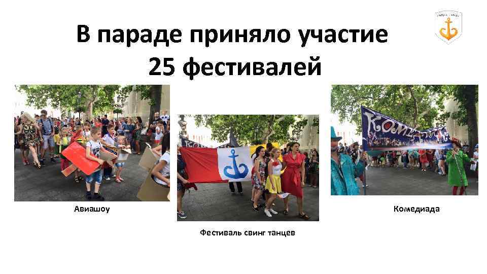 В параде приняло участие 25 фестивалей Авиашоу Комедиада Фестиваль свинг танцев 