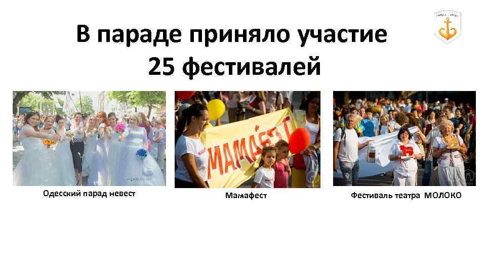 В параде приняло участие 25 фестивалей Одесский парад невест Мамафест Фестиваль театра МОЛОКО 