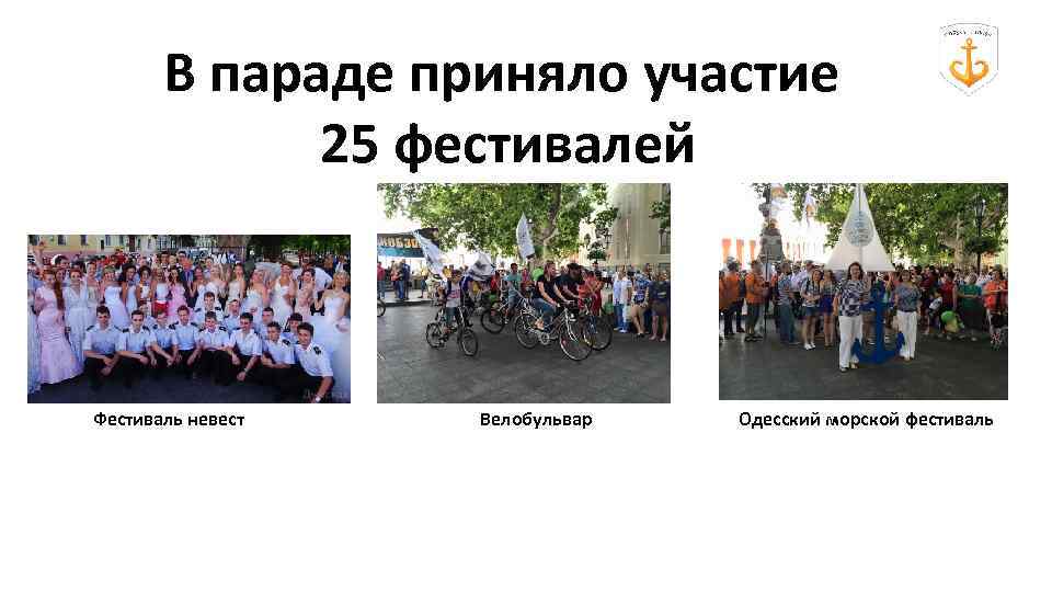 В параде приняло участие 25 фестивалей Фестиваль невест Велобульвар Одесский морской фестиваль 