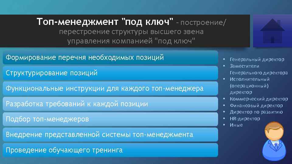 Топ-менеджмент "под ключ" - построение/ перестроение структуры высшего звена управления компанией "под ключ" Формирование