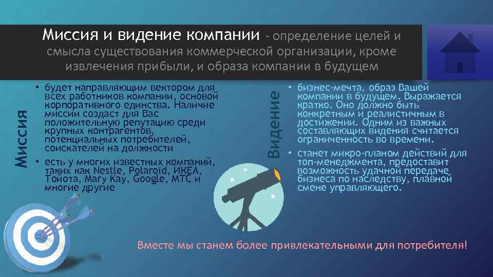 Миссия и видение компании - определение целей и • будет направляющим вектором для всех