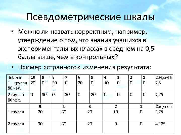 Псевдометрические шкалы • Можно ли назвать корректным, например, утверждение о том, что знания учащихся