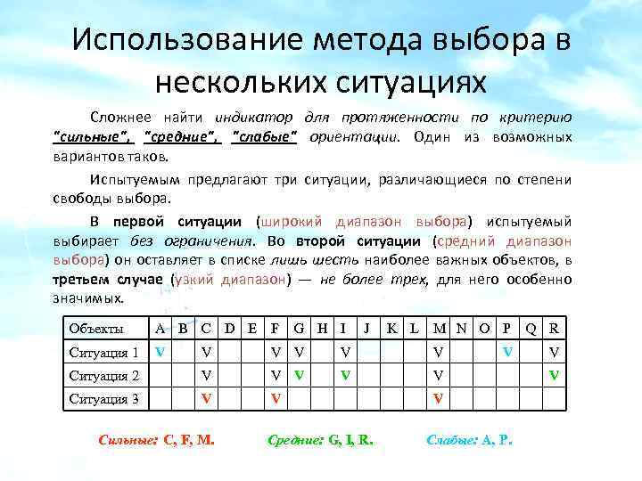 Использование метода выбора в нескольких ситуациях Сложнее найти индикатор для протяженности по критерию "сильные",