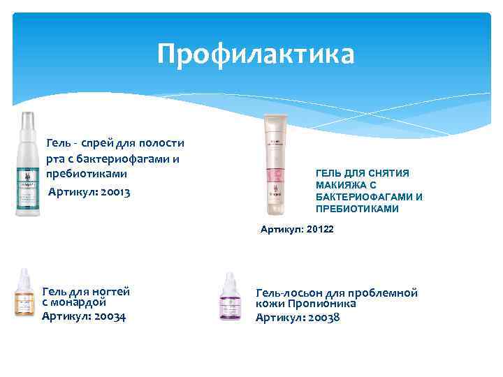 Профилактика Гель - спрей для полости рта с бактериофагами и пребиотиками Артикул: 20013 ГЕЛЬ