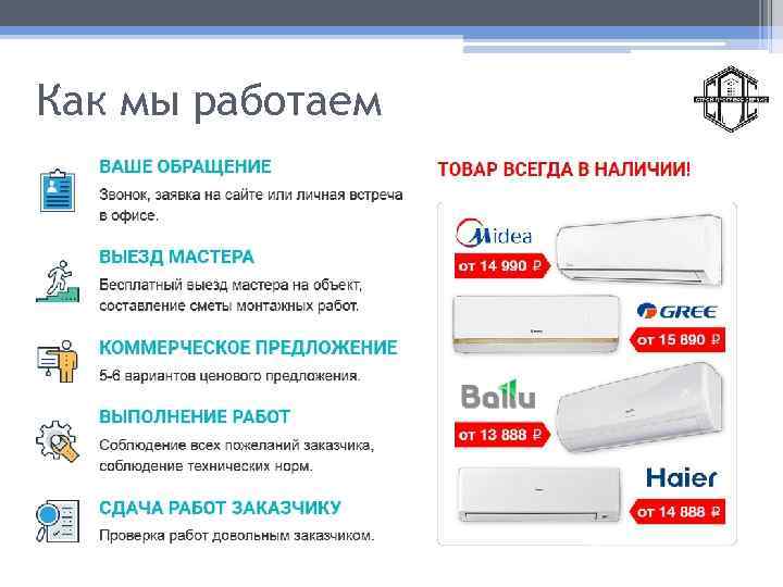 Как мы работаем 