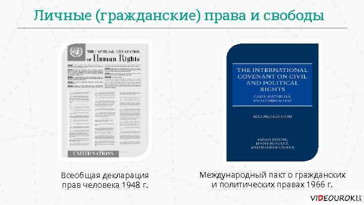 Международный пакт о гражданских правах