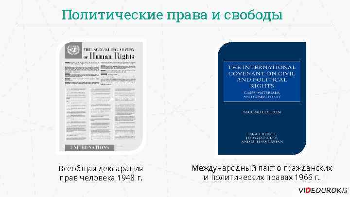Политические права и свободы Всеобщая декларация прав человека 1948 г. Международный пакт о гражданских