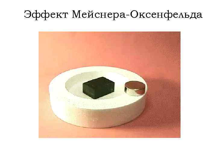 Эффект Мейснера-Оксенфельда 