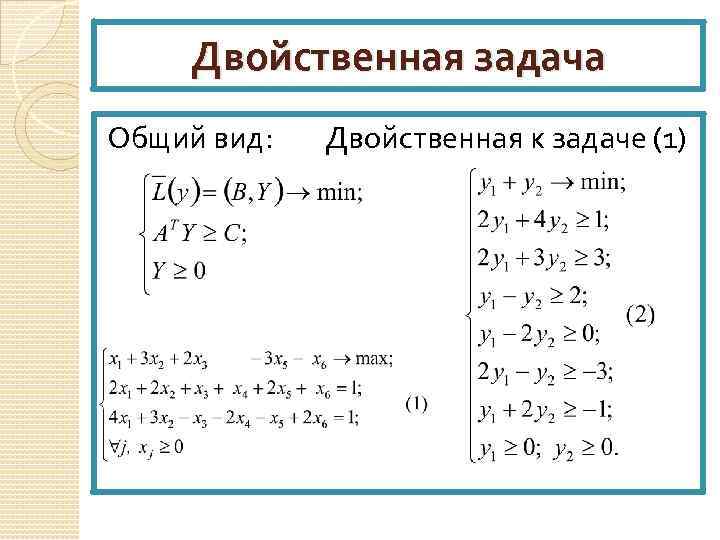 Двойственная задача Общий вид: Двойственная к задаче (1) 