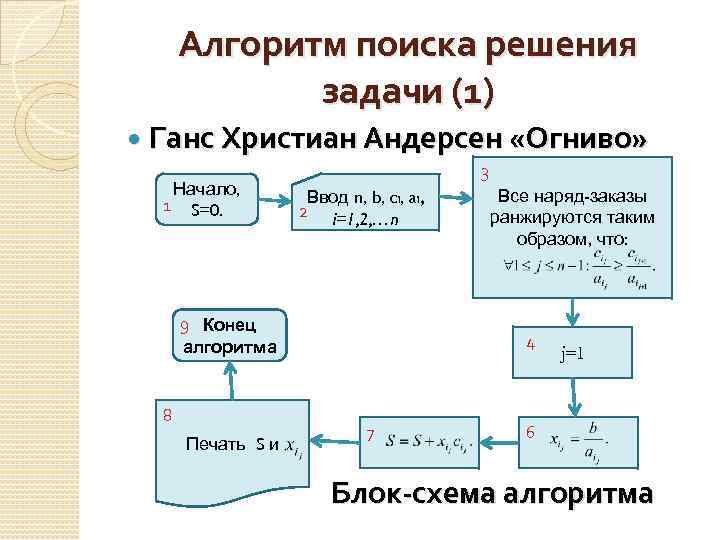 Математическое программирование задачи решение