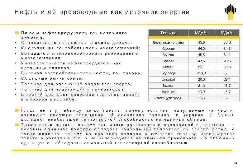 Нефть и её производные как источник энергии • • • Плюсы нефтепродуктов, как источника