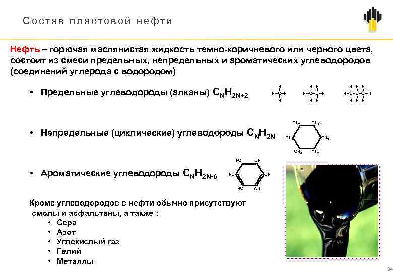 Состав пластовой нефти Нефть – горючая маслянистая жидкость темно-коричневого или черного цвета, состоит из