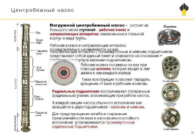 Чертеж насоса эцн