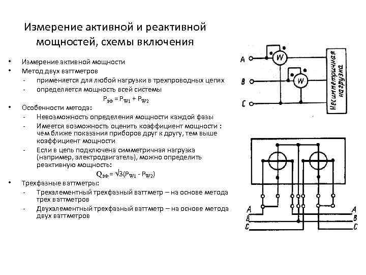Измерение активной и реактивной мощностей, схемы включения • • Измерение активной мощности Метод двух