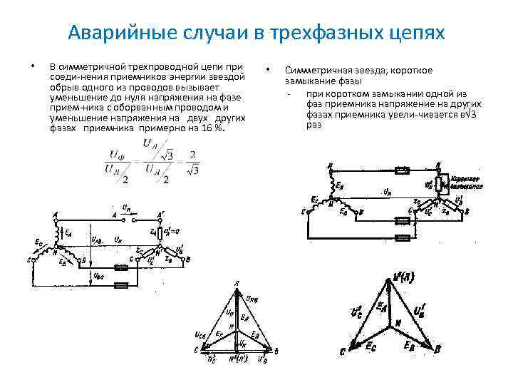 Векторная диаграмма напряжений трехфазной цепи