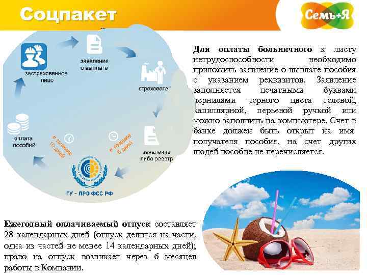 Соцпакет Для оплаты больничного к листу нетрудоспособности необходимо приложить заявление о выплате пособия с