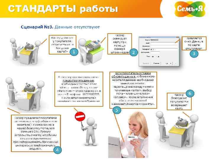 Стандарт проект вакансии москва