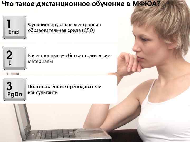 Что такое дистанционное обучение в МФЮА? Функционирующая электронная образовательная среда (СДО) Качественные учебно-методические материалы