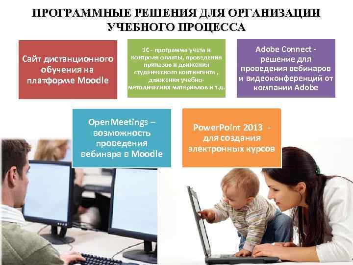 ПРОГРАММНЫЕ РЕШЕНИЯ ДЛЯ ОРГАНИЗАЦИИ УЧЕБНОГО ПРОЦЕССА Сайт дистанционного обучения на платформе Moodle 1 С