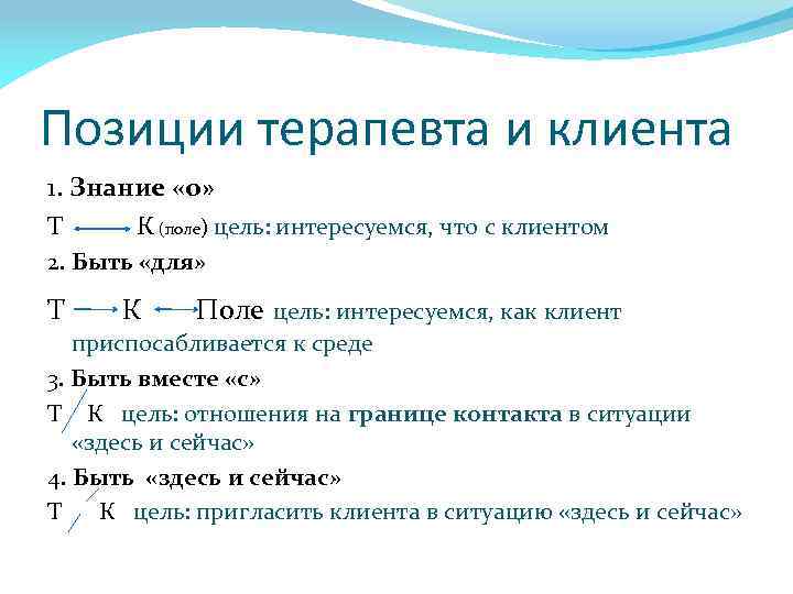 Позиции терапевта и клиента 1. Знание «о» Т К (поле) цель: интересуемся, что с