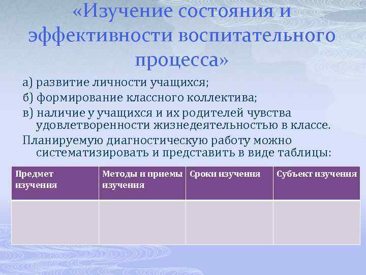  «Изучение состояния и эффективности воспитательного процесса» а) развитие личности учащихся; б) формирование классного