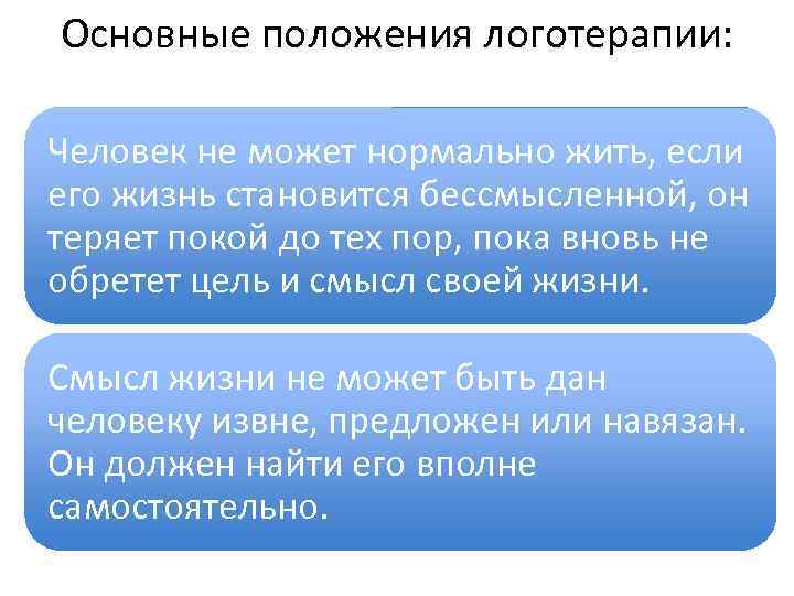 Основные положения логотерапии: Человек не может нормально жить, если его жизнь становится бессмысленной, он