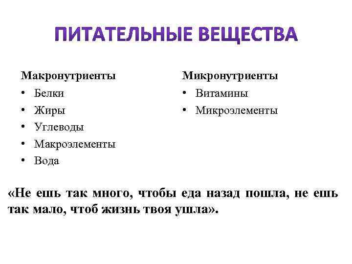 Макронутриенты Микронутриенты • • • Витамины • Микроэлементы Белки Жиры Углеводы Макроэлементы Вода «Не