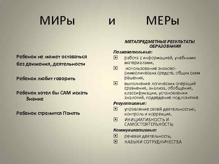 МИРы Ребенок не может оставаться без движения, деятельности Ребенок любит говорить Ребенок хотел бы